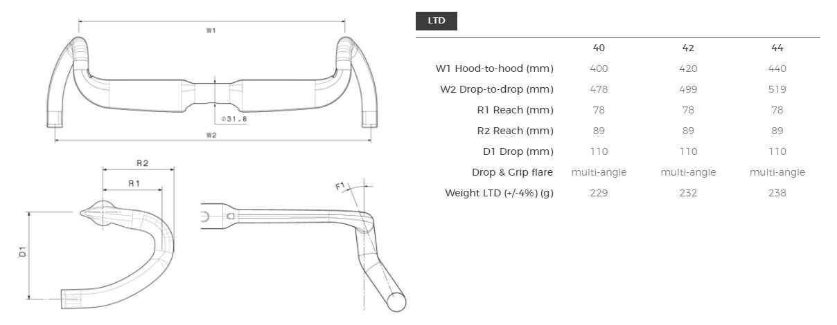 3T Aeroghiaia LTD Stealth Gravelstyre