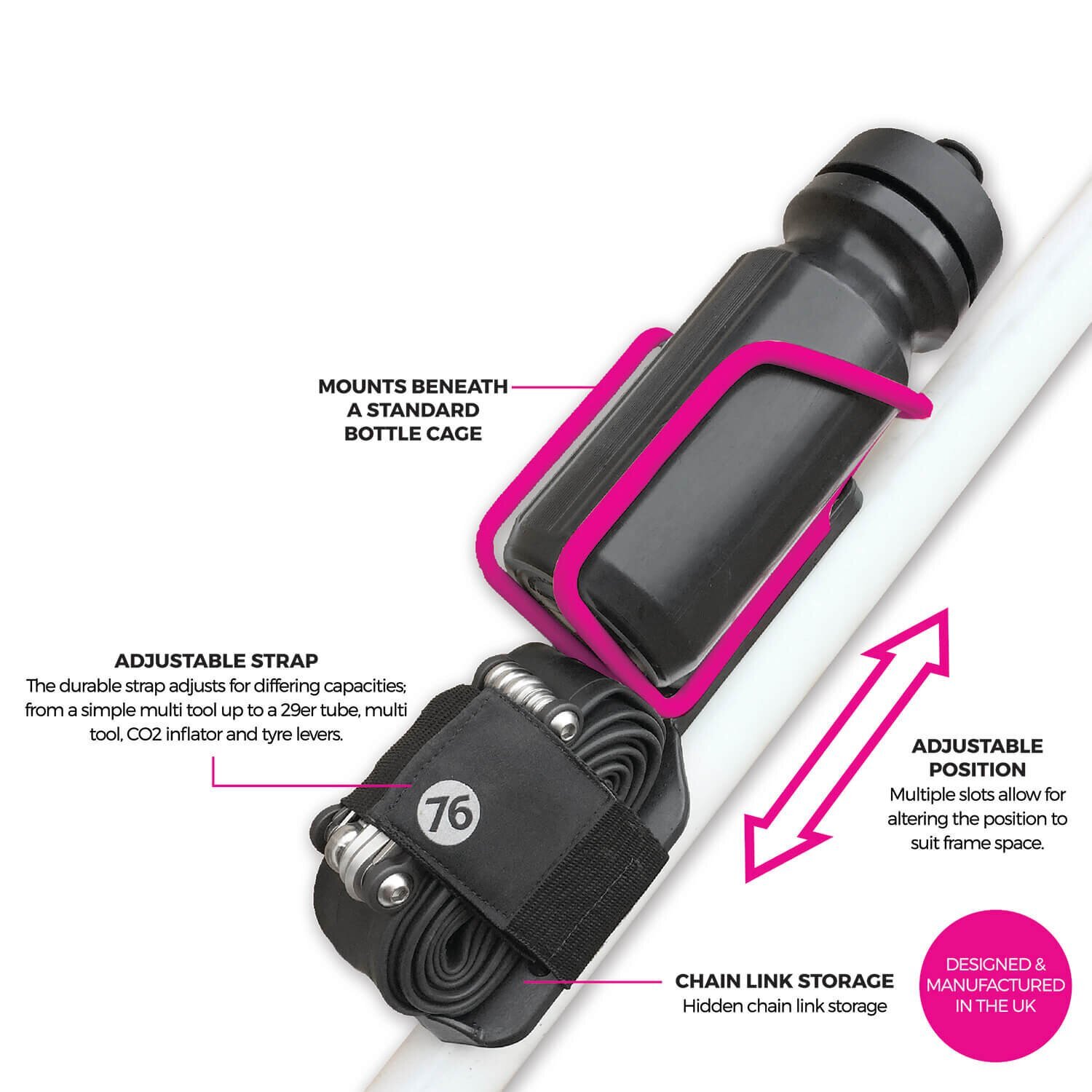 76 Projects Piggy On Bike System