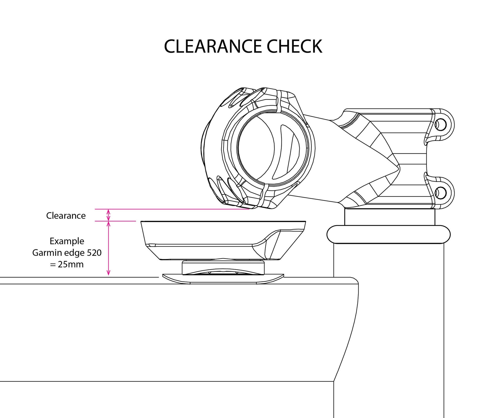 76 Projects Enduro Typ B Cykeldatorfeste