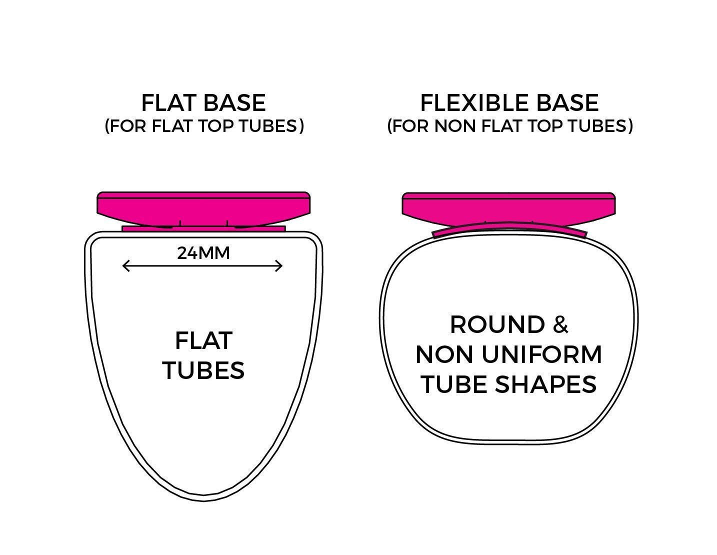 76 Projects Enduro Typ B Cykeldatorfeste