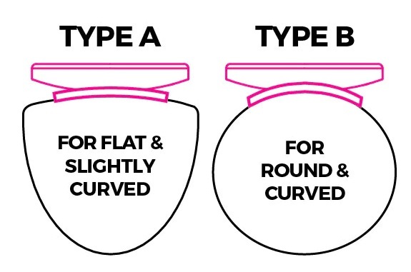 76 Projects Enduro Typ A Cykeldatorfeste