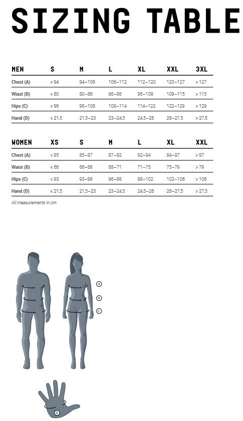 AGU Essential High 2 Par Strumpor