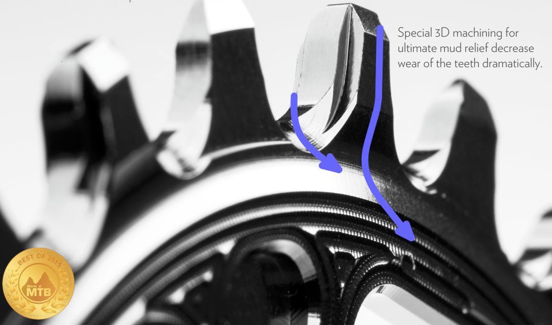 Absolute Black XT M8000 Oval Drev