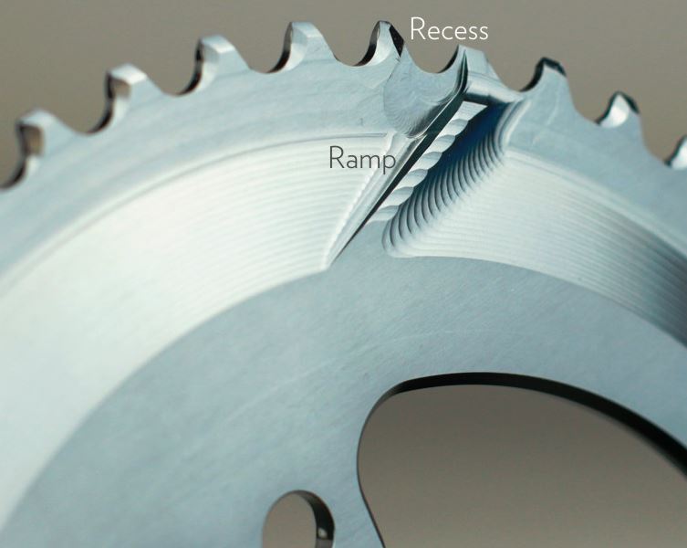 Absolute Black Road Ovalt drev