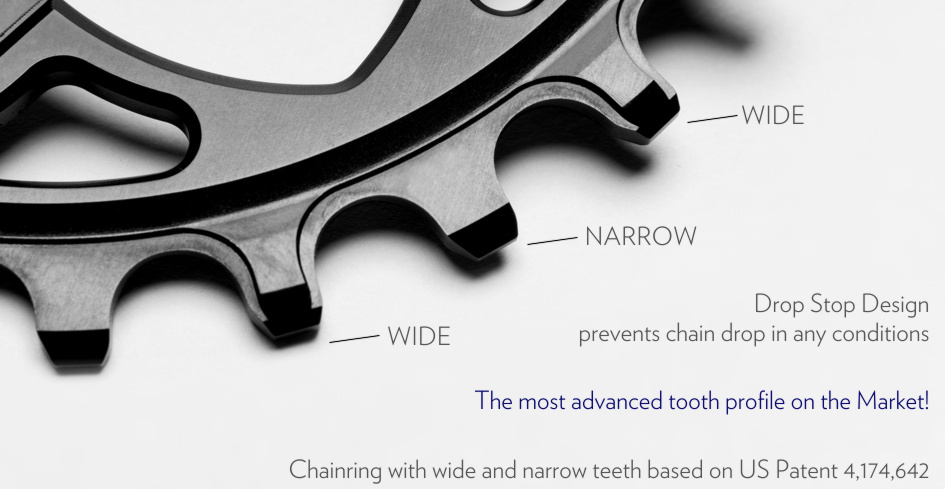 Absolute Black Cannondale Ovalt Drev