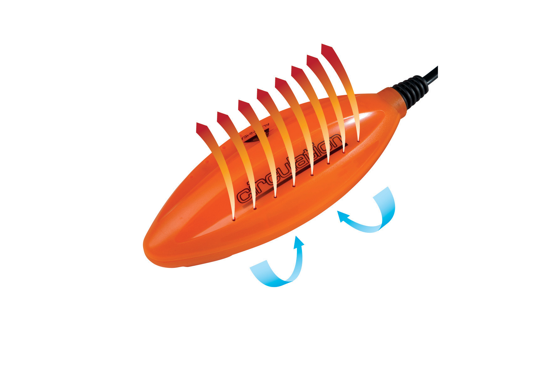 AlpenHeat AD6 Circulation 12V Skovärmare