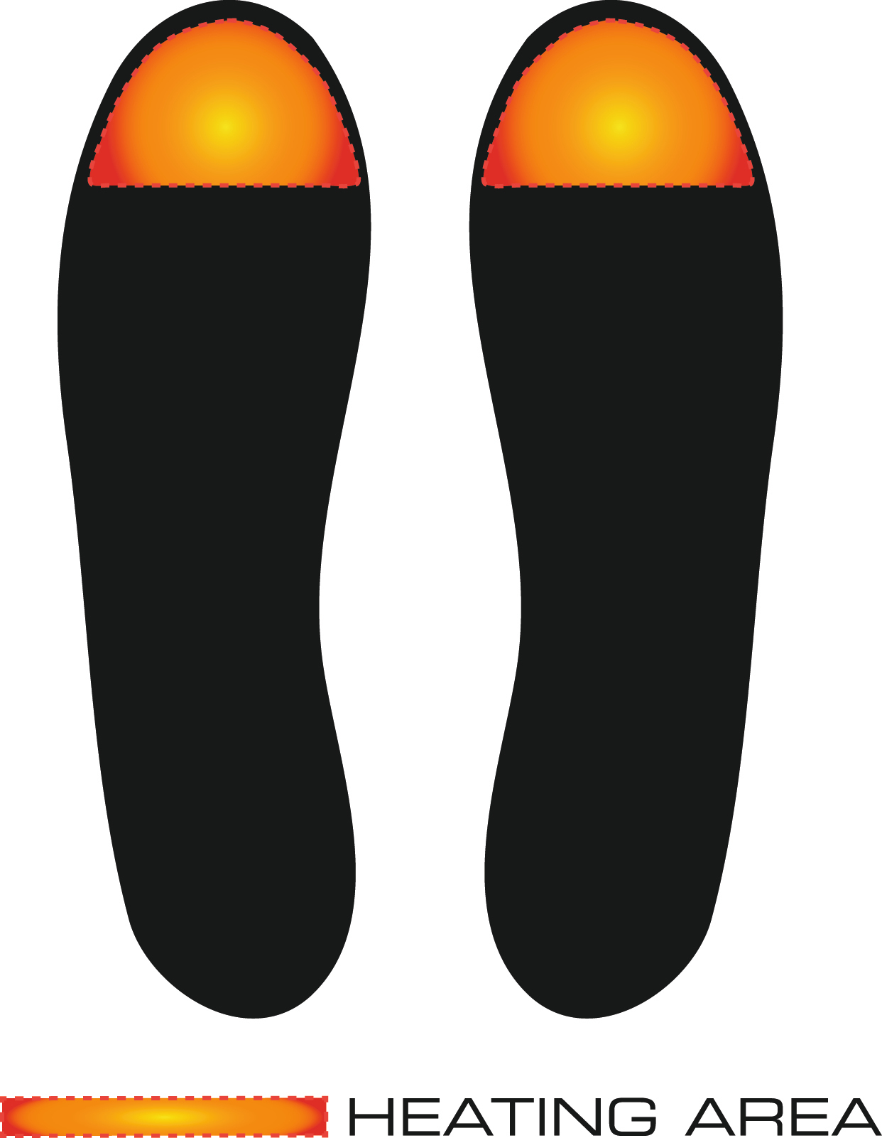 AlpenHeat AH5 Trend Värmesulor