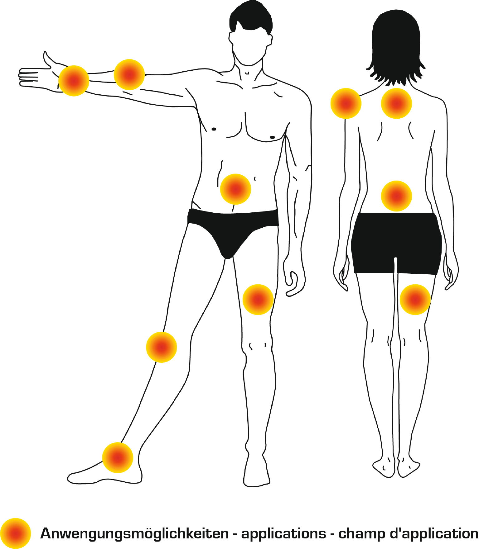 Thermo Soles Thermo Belte