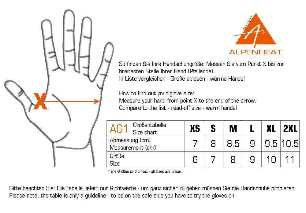 AlpenHeat AG1 Fire-Gloveliner Handskar