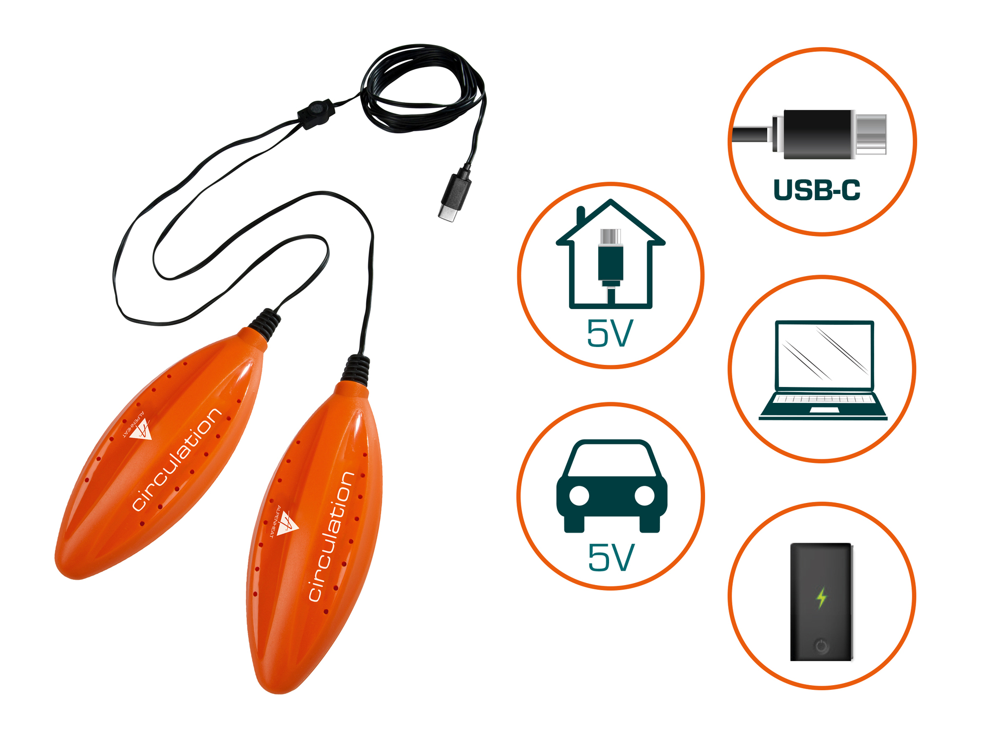 AlpenHeat Circulation AD20 Skovärmare