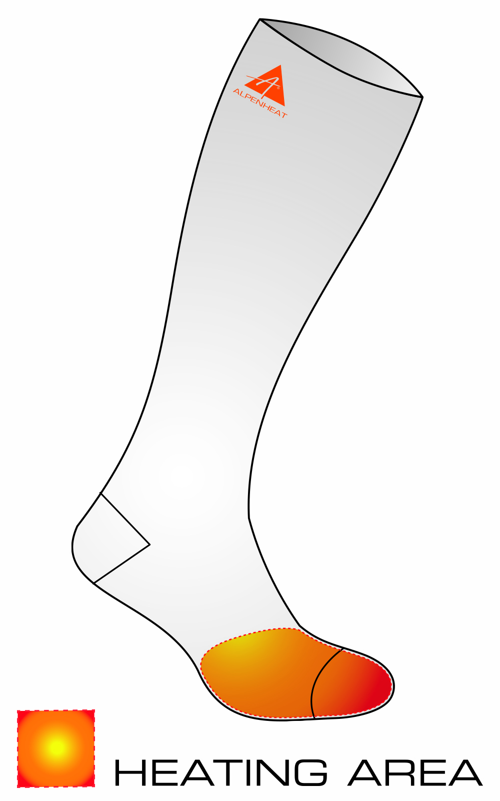 AlpenHeat AJ23 Uppvärmda Strumpor m/APP