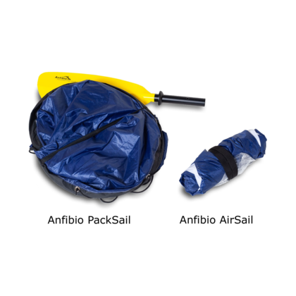 Anfibio Airsail Segel