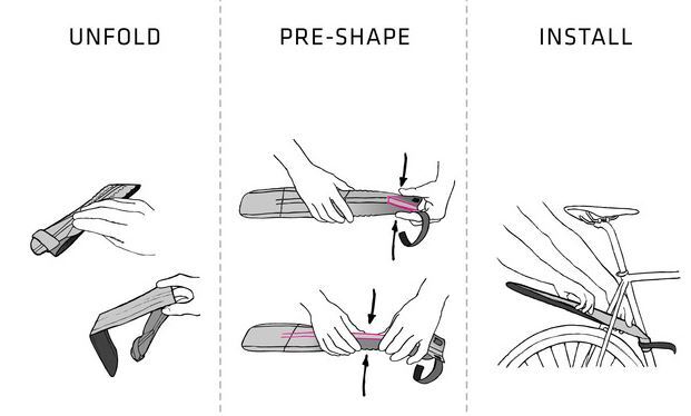 Ass Savers Fendor Bendor Reg. Bakskärm