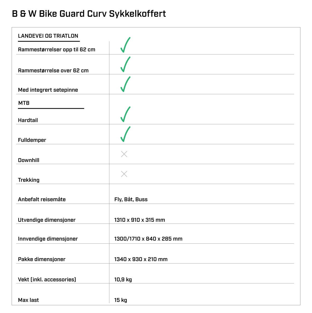 B & W Bike Guard Curv Transportväska