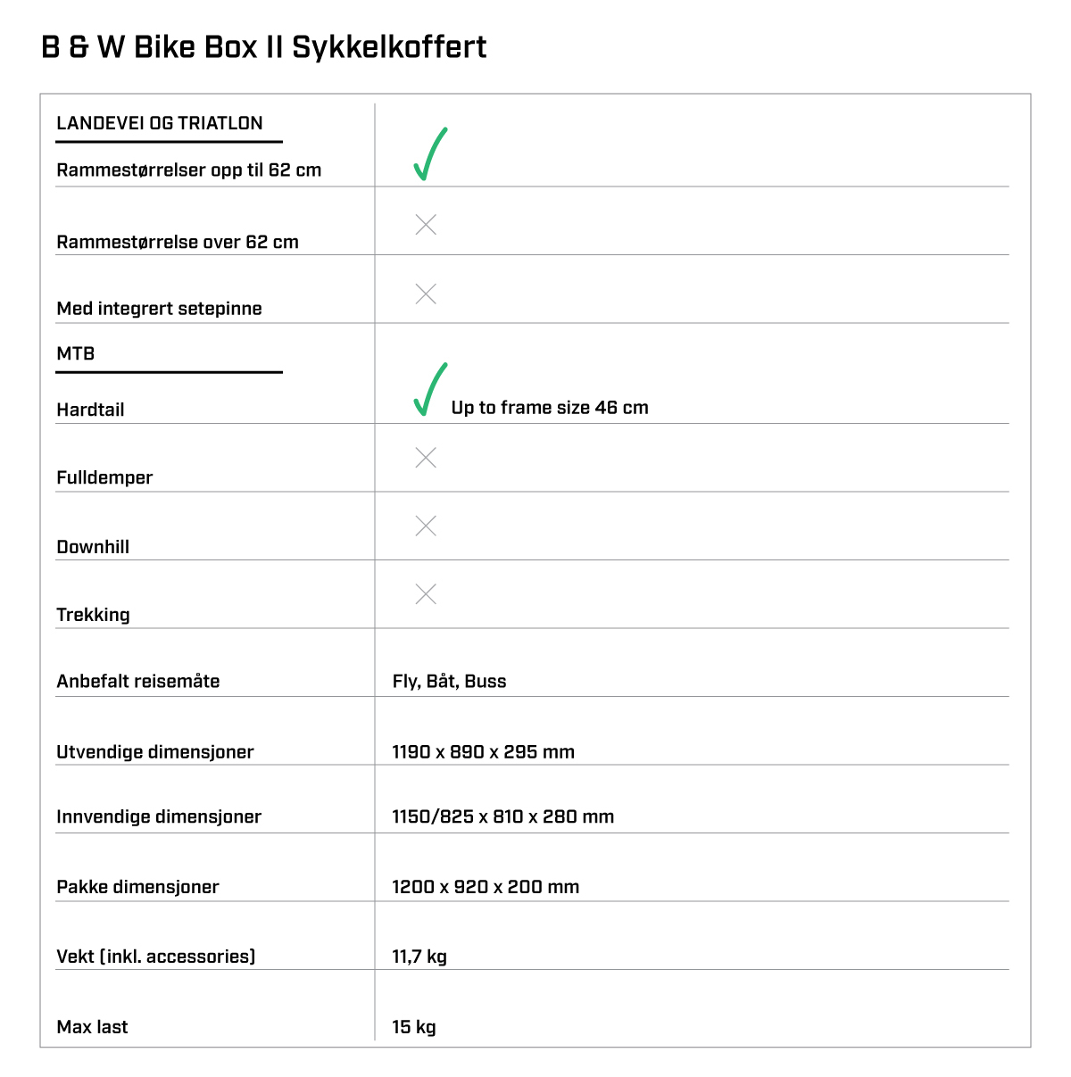 B & W Bike Box II Transportväska