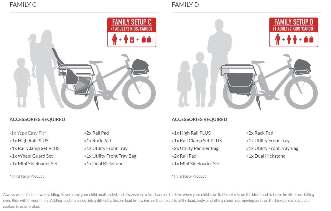 Benno Boost CX545 Easy On Elcykel