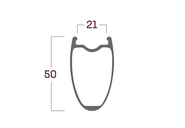 Bianchi Reparto Corse 50 Hjulsett