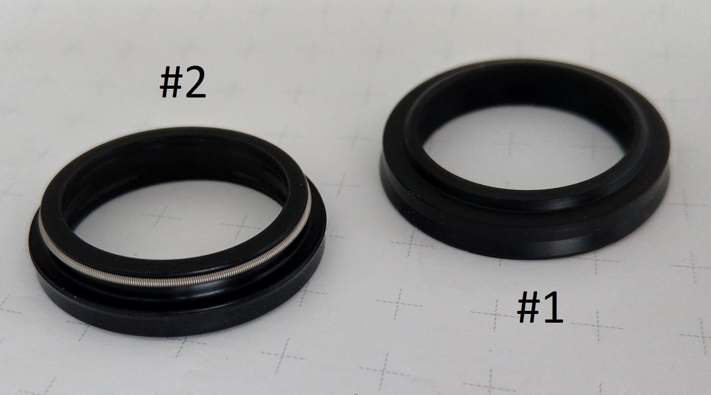 BikeYoke Revive Service Kit