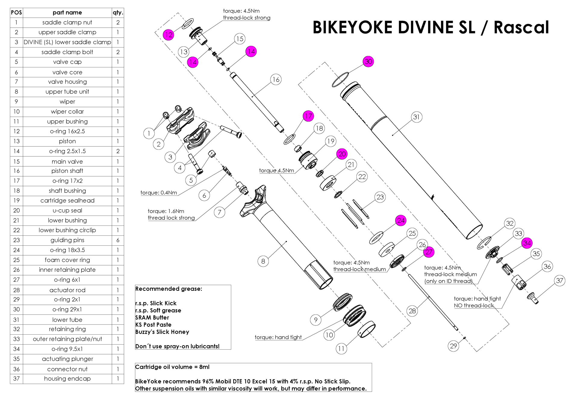 BikeYoke Divine SL / Rascal O-Ring Kit