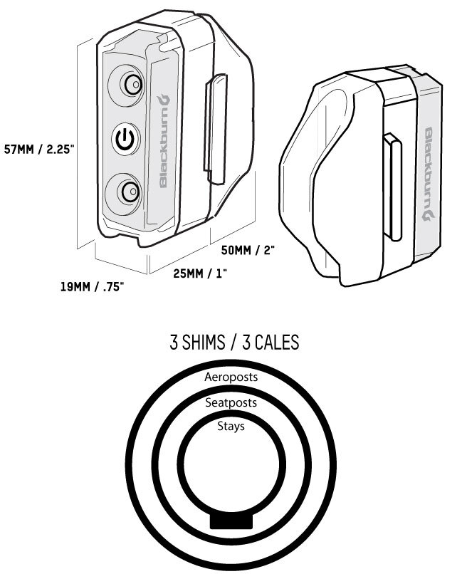 Blackburn Dayblazer 65 Baklys