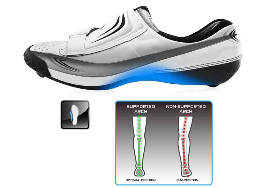 Bont Vaypor XC MTB Sykkelsko