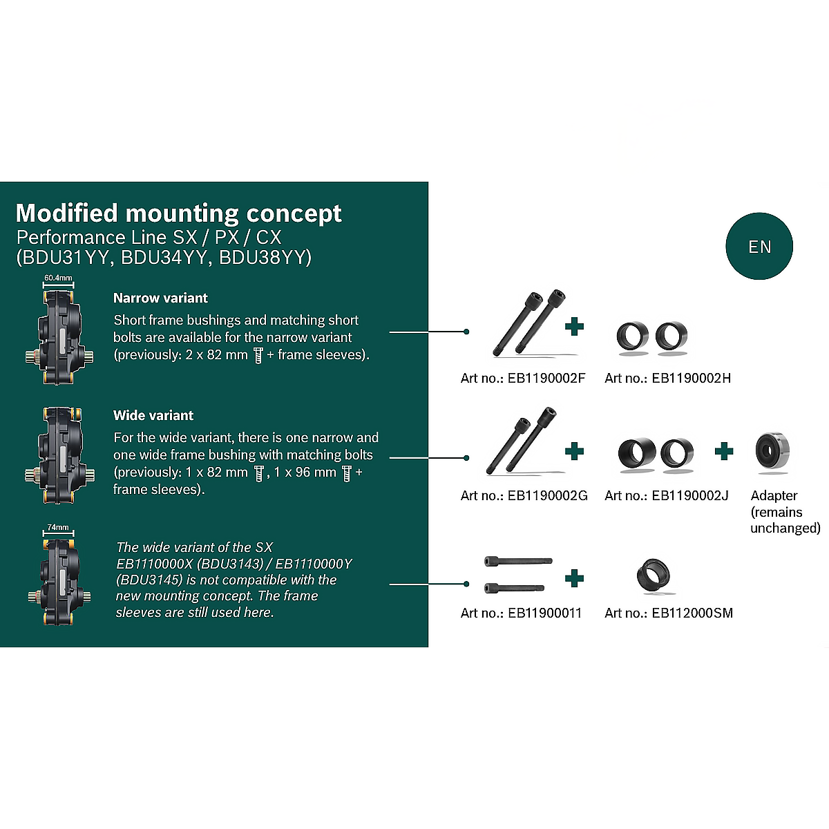 Bosch Frame Bushing Set, Narrow
