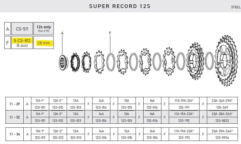 Campagnolo Kassett Spacer