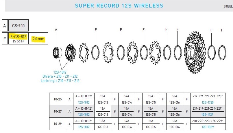 Campagnolo Kassett Spacer