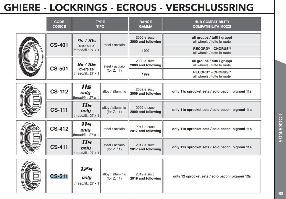 Campagnolo Kassett Låsring