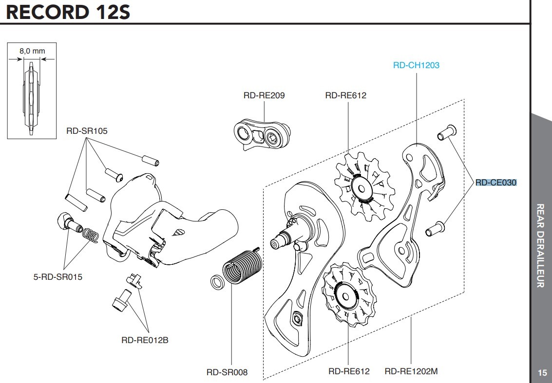 Campagnolo Rulltriss Bultar