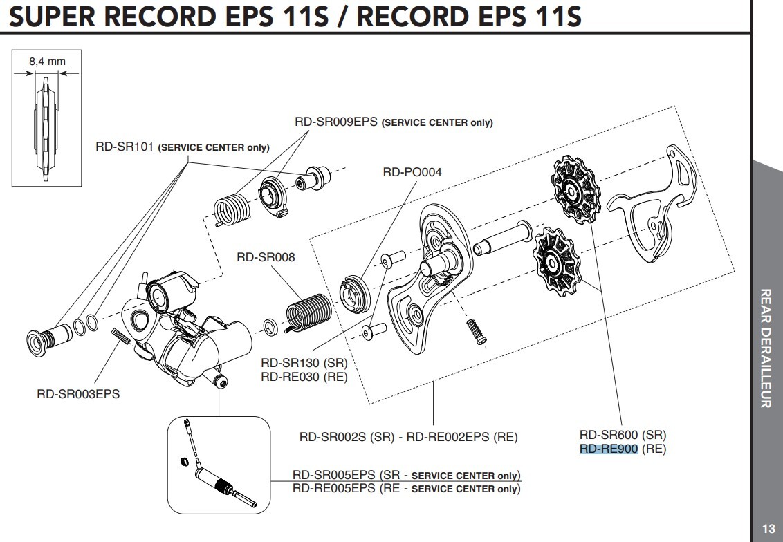 Campagnolo Rulltrissor