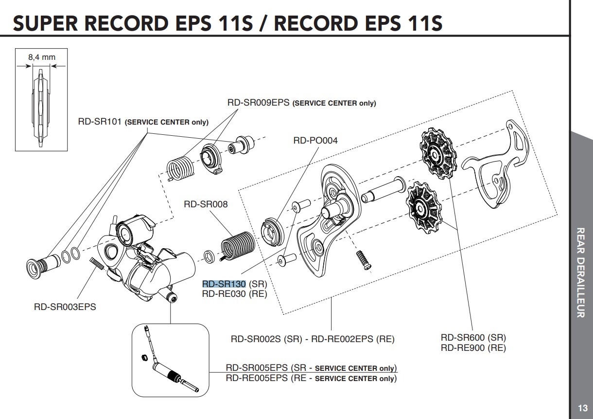Campagnolo Rulltriss Bultar