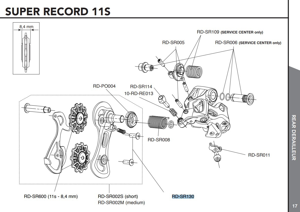 Campagnolo Rulltriss Bultar