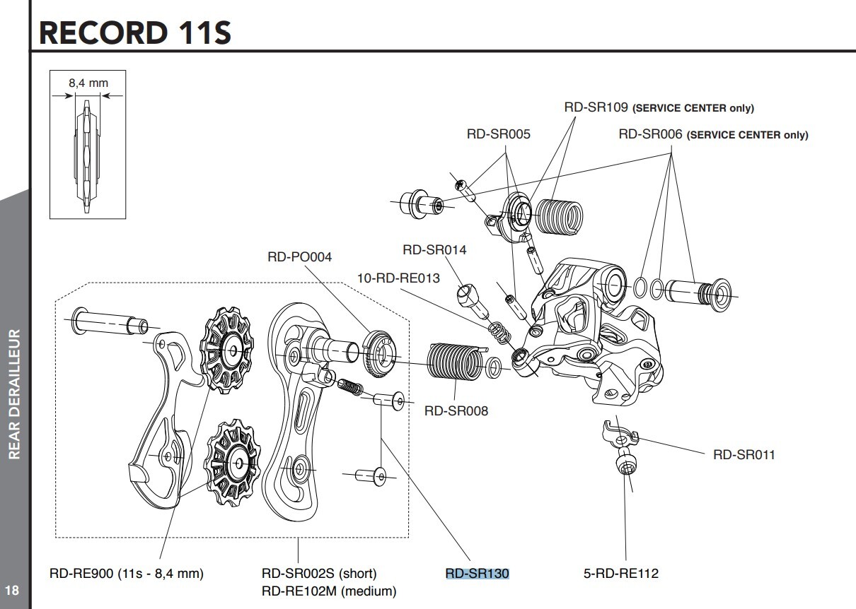 Campagnolo Rulltriss Bultar
