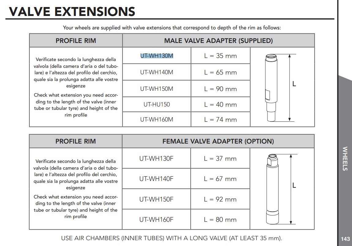 Campagnolo Ventilförlängare