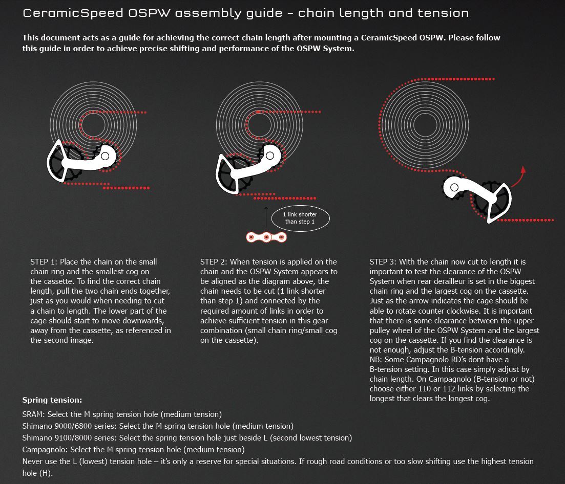 CeramicSpeed OSPW Keramiska Rulltrissor