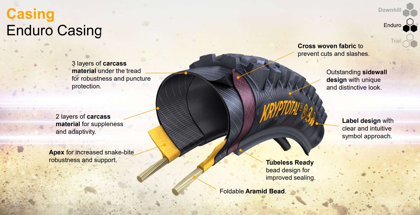 Continental Kryptotal-F 29" Däck