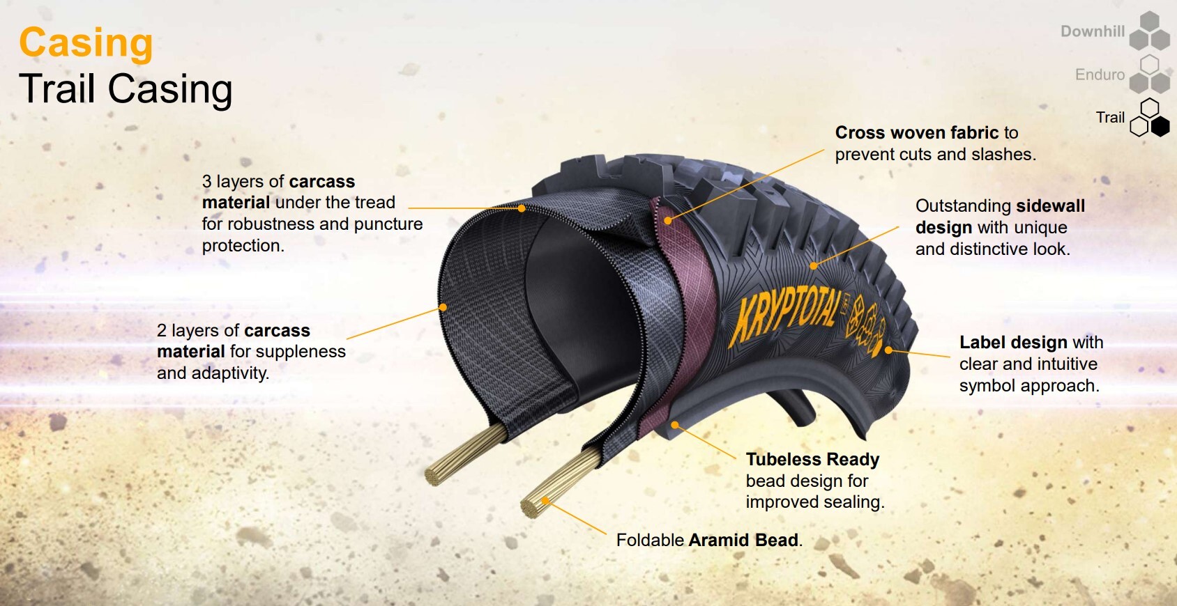 Continental Kryptotal-R 27.5" Däck