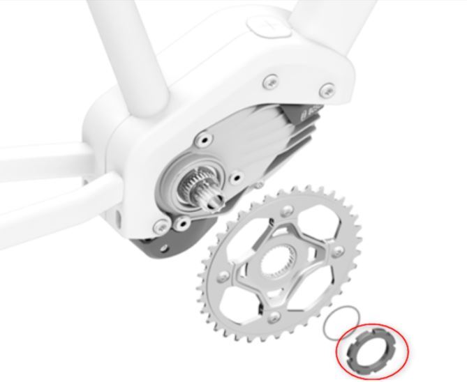 Cyclus Monteringsverktyg För Bosch