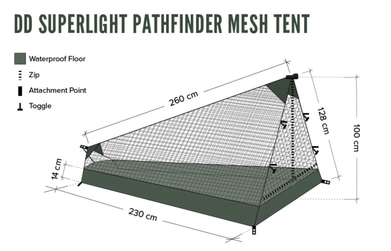 DD Hammocks SL Pathfinder Nättält