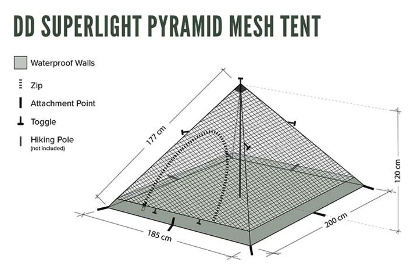 DD Hammocks Superlight Mesh Pyramidtält
