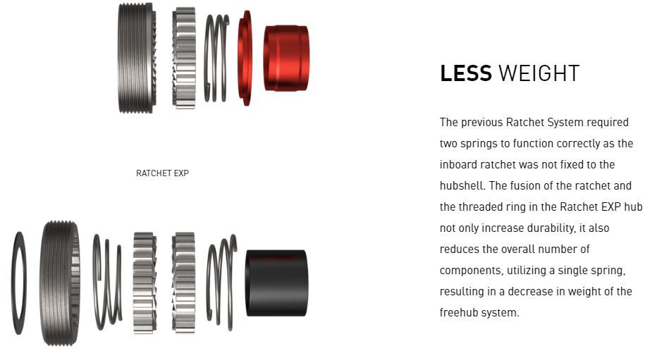 DT Swiss 180 CL Baknav