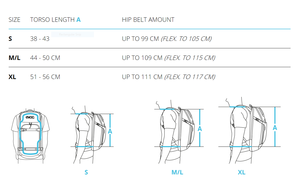 EVOC FR Lite Race 10 l Ryggsäck