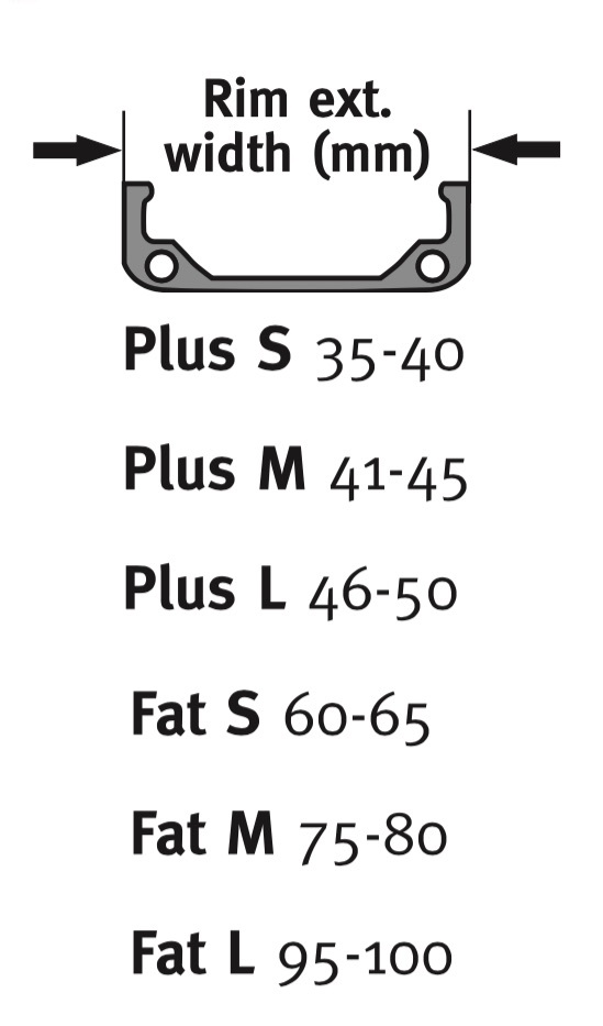 Effetto Caffelatex Tubeless Strip Fat