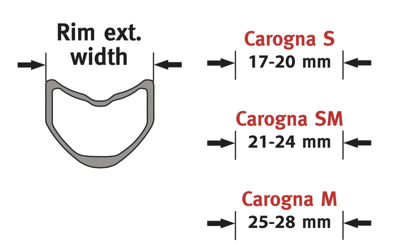 Effetto Carogna 2 m Tubdäckstejp