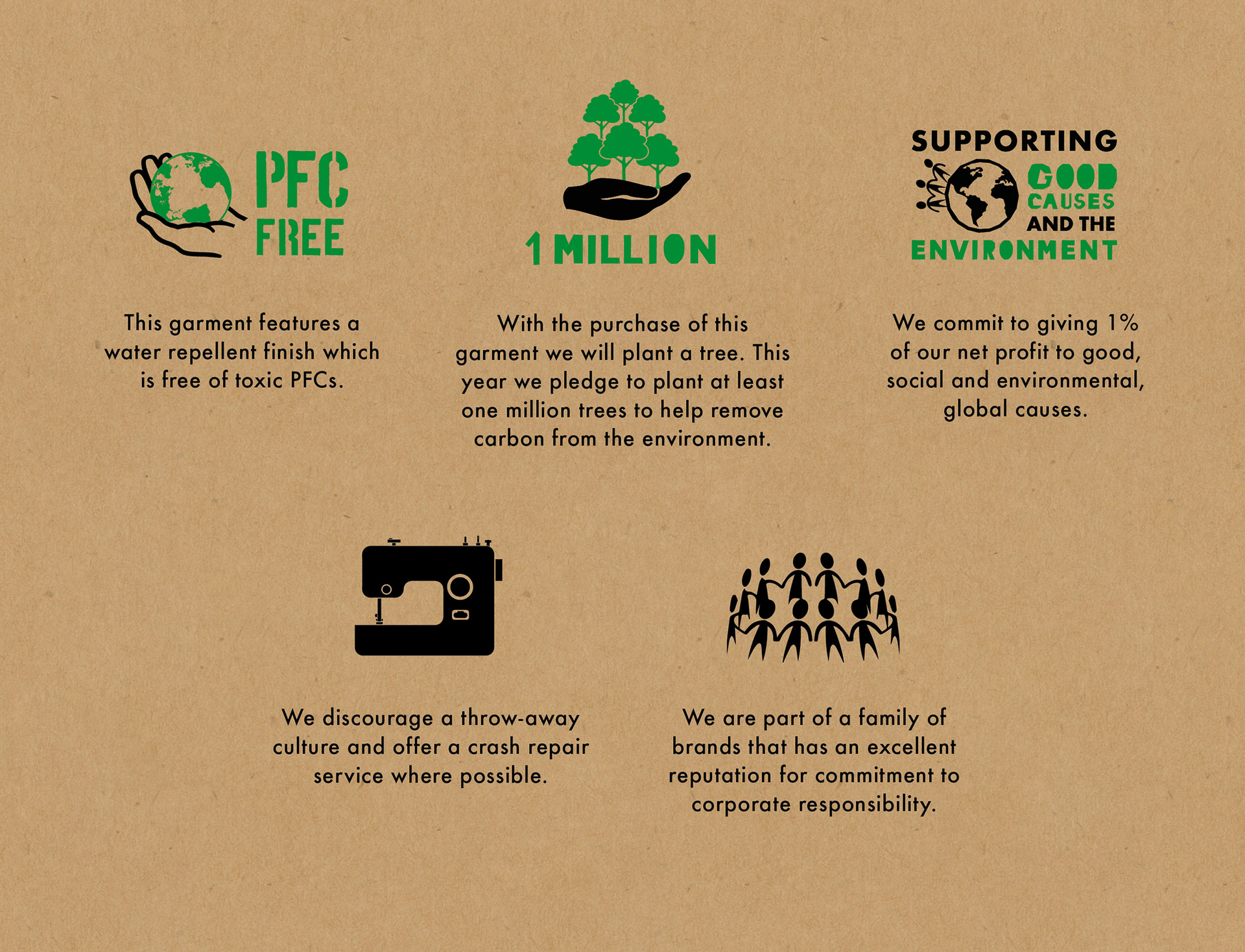 Endura Hummvee Full Zip Fleece Jacka