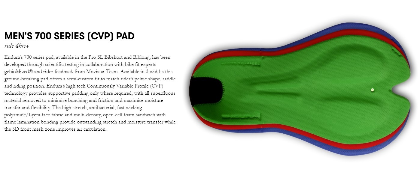 Endura Pro SL II Cykelbyxor