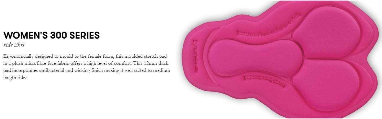 Endura Engineered Padded Boxershorts II