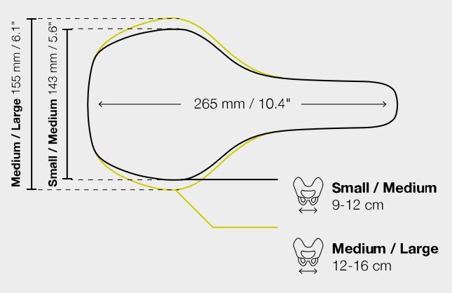 Ergon SM E-Mountain Sport W Dam Sadel