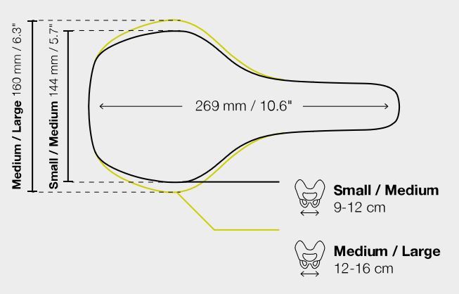 Ergon SR Comp Men Herr Sadel